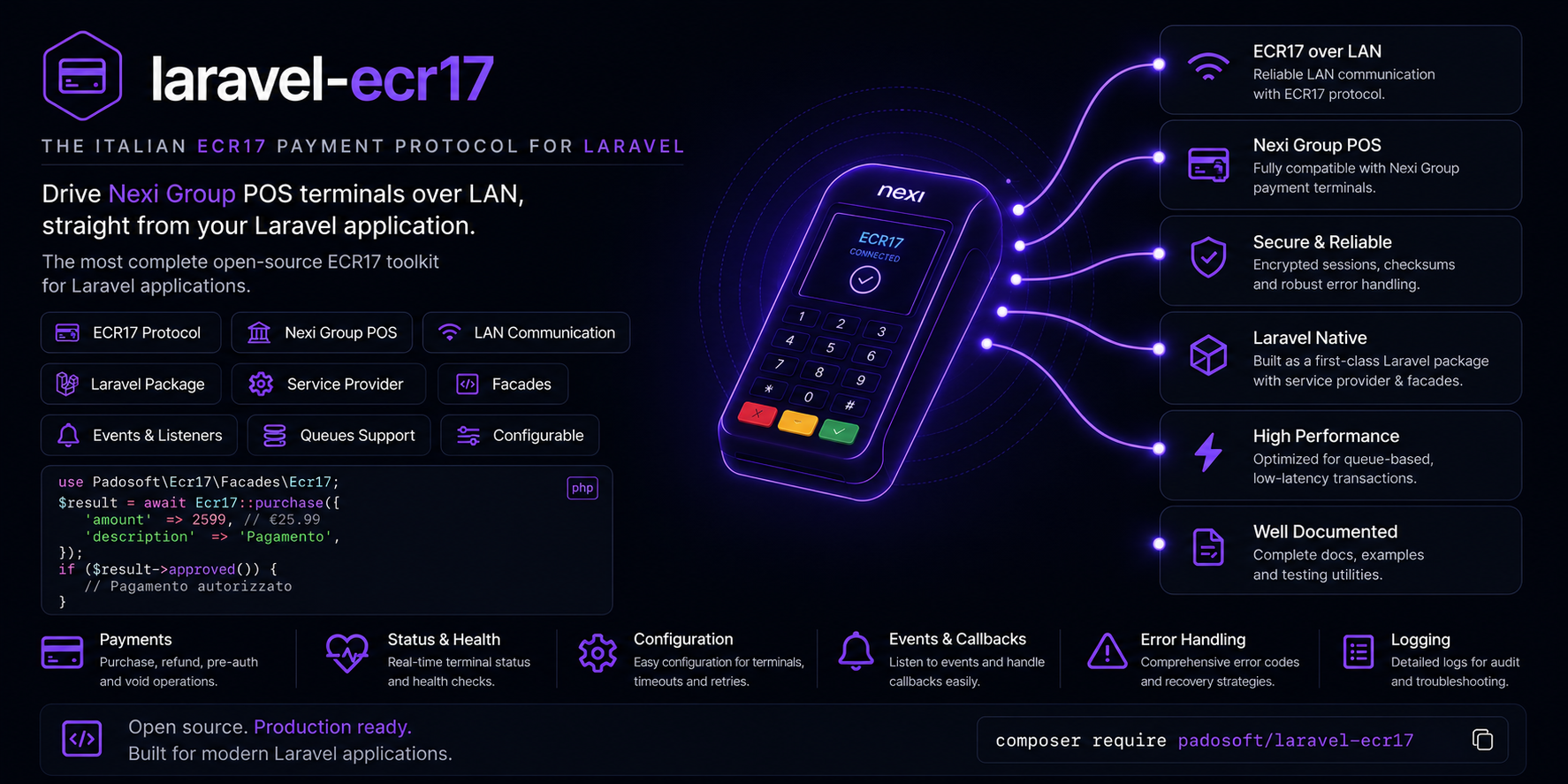laravel-ecr17 — drive Italian ECR17 / Protocollo 17 POS terminals over TCP from Laravel